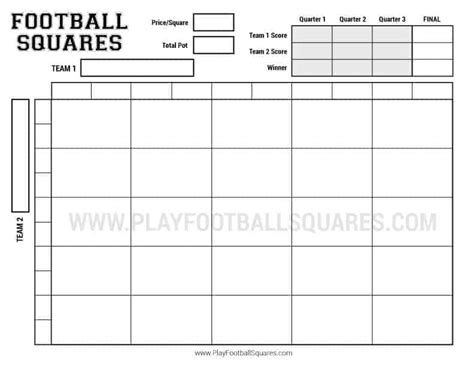 football betting squares|How to Play Football Squares: 14 Steps (with Pictures) .